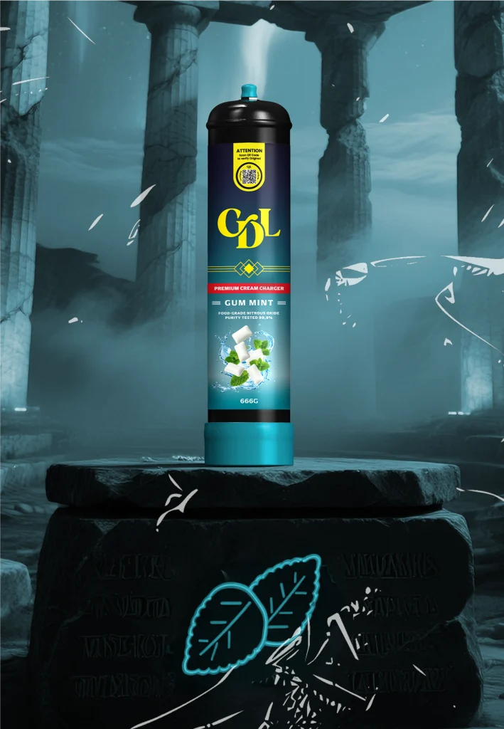 Gum Mint